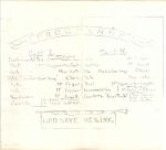 Programme from World War One charity concert